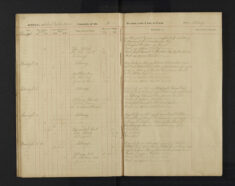 Pages 034-034