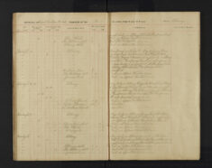Pages 050-050