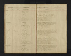 Pages 053-053