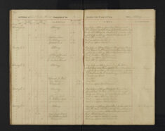 Pages 054-054