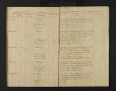 Pages 055-055