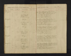Pages 056-056