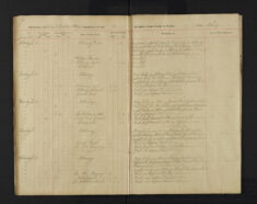 Pages 060-060