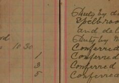 Delivered Weights and Measures Notices