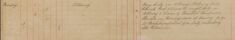 Election Duties