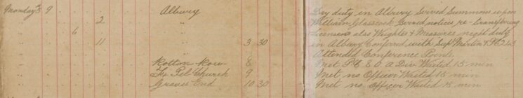 Serving A Summons And Other Documents