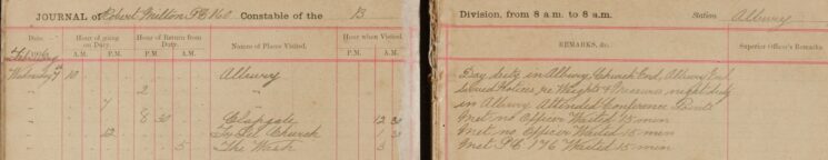Weights And Measures
