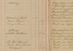 Dog Licences And Railway Fares And Forms