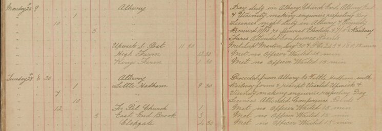 Dog Licences And Railway Fares And Forms