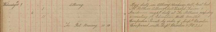 Furneaux Pelham Meeting