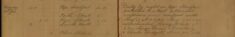 Apprehended Harry White and Charles Hudgell for Being Drunk and Disorderly