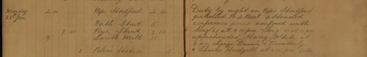 Apprehended Harry White and Charles Hudgell for Being Drunk and Disorderly