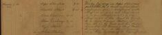 Sent for Dr Pyecroft to Mr Milton of Rye Street Who Had Cut his Throat and Assisted in Conveying him to the Infirmary in a Fly