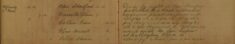 Accompanied Mr Lee, Keeper at Hallingbury Place to Identify Six Men