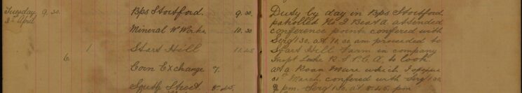 Proceeded to Start Hill Farm with Inspector Lake R.S.P.C.A. to Look at Roan Mare