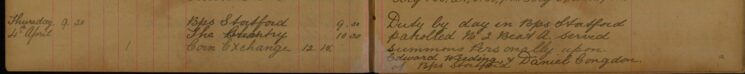 Served Summon Upon Edward Weeding and Daniel Congdon