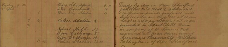 Proceeded to Start Hill Farm with Vet Mr Harriss and Examined Roan Mare. Also Served Summons Upon William Lattingham