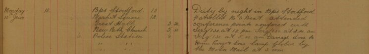 Damage to the Misses Perrys & Sons Lamp Globes by The Motor Mail