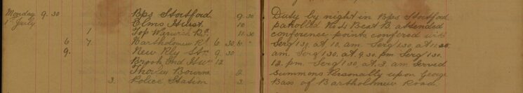 Served Summons Personally Upon George Bass