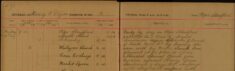 Served Summons on Charles Glasscock by Leaving it With His Mother. Attended Special Bench and Gave Evidence Against Harry Green