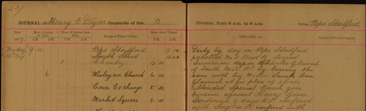 Served Summons on Charles Glasscock by Leaving it With His Mother. Attended Special Bench and Gave Evidence Against Harry Green