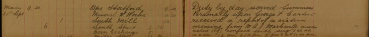 Served Summons Personally Upon George T. Carter. Received a Report of a Cistern Missing From M.A.J. Markwells