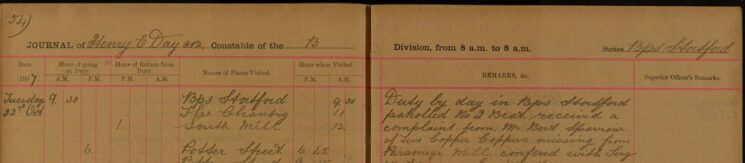 Received a Complaint From Mr Bert Sparrow of Two Copper Coppers Missing From Parsonage Mill