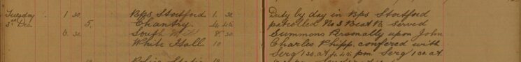 Served Summons Personally Upon John Charles Phipp