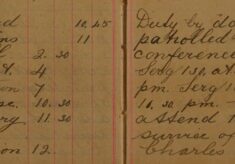 Attended Petty Sessions and Approved Service of Summons Upon John Charles Phipp