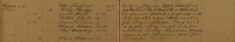 Attended Petty Sessions and Approved Service of Summons Upon John Charles Phipp
