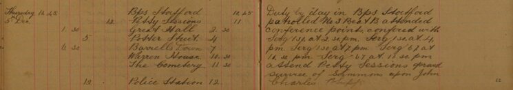 Attended Petty Sessions and Approved Service of Summons Upon John Charles Phipp