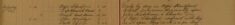 Served Summons Personally Upon John Kitchener and Charles Grey