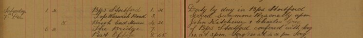 Served Summons Personally Upon John Kitchener and Charles Grey