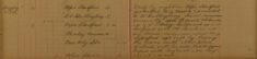Proceeded to Little Hallingbury and Served Summons Personally Upon Leonard Waterman and Harry Saltmarsh. Also Served Summons on Harry Sapsford by Leaving it With His Sister