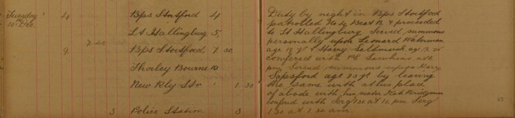 Proceeded to Little Hallingbury and Served Summons Personally Upon Leonard Waterman and Harry Saltmarsh. Also Served Summons on Harry Sapsford by Leaving it With His Sister