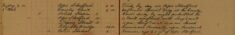Performed Special Duty at the County Court and Also Served Summons Personally Upon Frederick Firmin