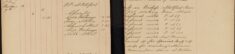 Received Payment For Searching and Attendance [  ] Prisoner Jane Shaw at Hitchin