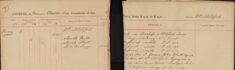 Found John Phitt Lying In a [  ] In New Road. Conveyed Him To His Home and Left Him In His Wife's Charge