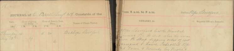 [Duty At] Cattle Market [Issuing] Licences Regarding D.A.A. Also To Issue [ ] Regarding Sheep Dipping Order of 1908