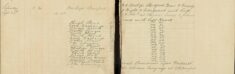 Served Summons Upon Frederick [  ] For Obscene Language At Chelmsford