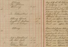 Inquest On Thomas Johnson