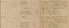 Inquest On Thomas Johnson