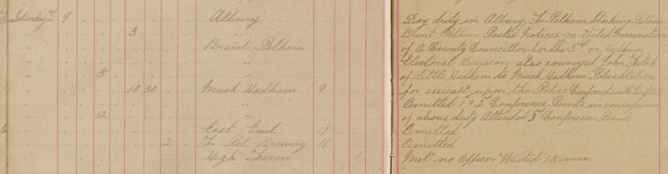 Councillor Nominations And Arrest Fitch