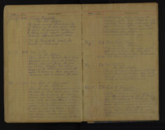 Pages 124-124