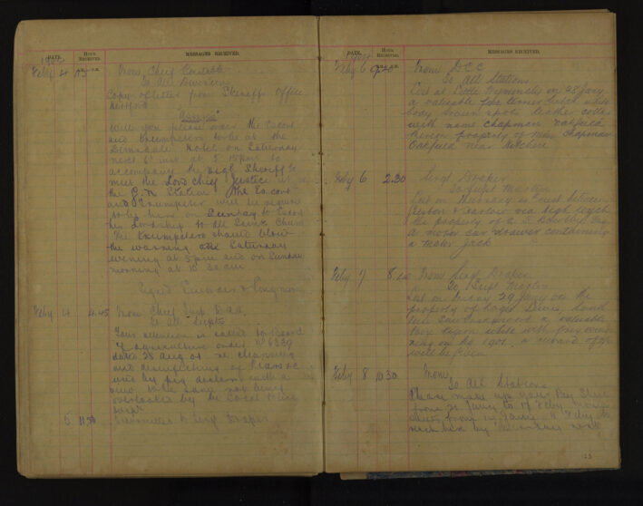 Pages 125-125