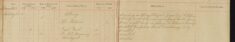 Summons Service upon James Carter and George Brace