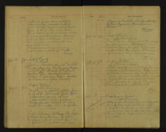 Pages 116-117