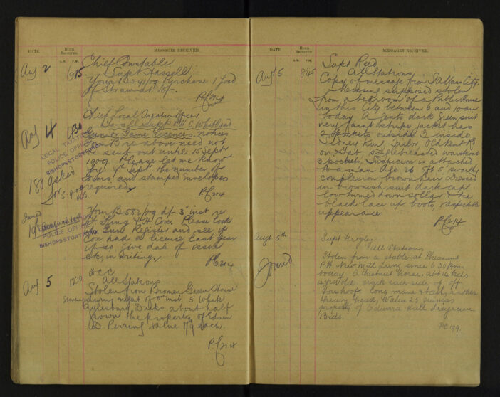 Pages 124-125