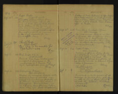 Pages 142-143