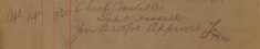 Requisition B.255/08 Approved